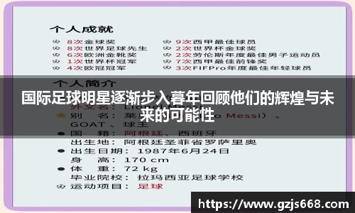 国际足球明星逐渐步入暮年回顾他们的辉煌与未来的可能性