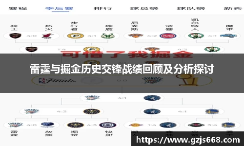 雷霆与掘金历史交锋战绩回顾及分析探讨